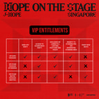 BTS J-HOPE Singapore Concert 2025 VIP Benefits