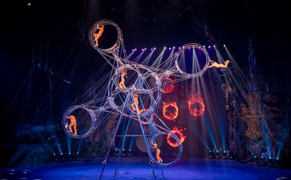 บัตรชมการแสดงละครสัตว์ Chimelong International Circus