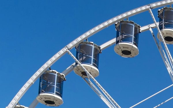 The Cologne Ferris Wheel ticket