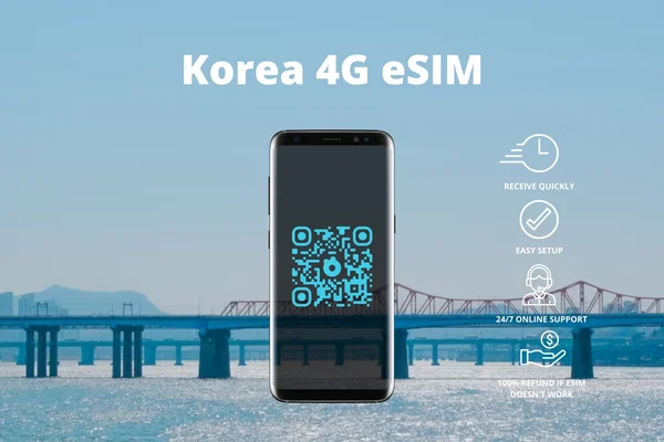 eSIM for South Korea (QR Code delivery via email)