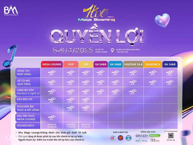 Hue Mega Booming Concert Tickets - Klook