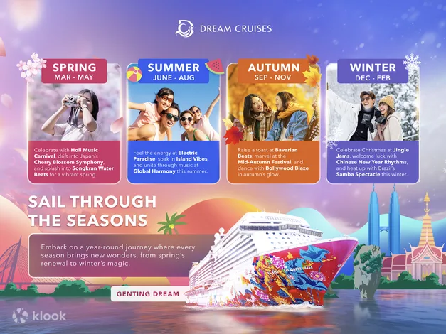 Genting Dream Cruise by Resorts World Cruises - Klook India
