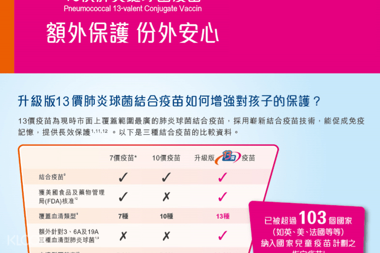 Prevenar 13价肺炎链球菌疫苗 香港安苗医疗中心 Klook客路中国