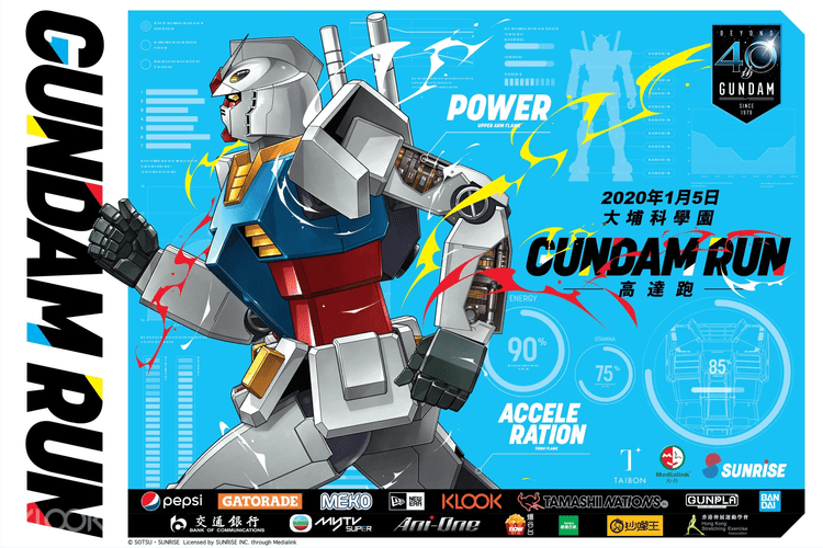 Gundam Run Hong Kong 2019 Registration Klook Us