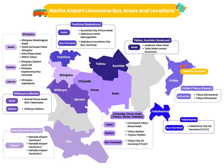 Limousine Bus Haneda Airport or Narita (QR code entry) - Klook United States
