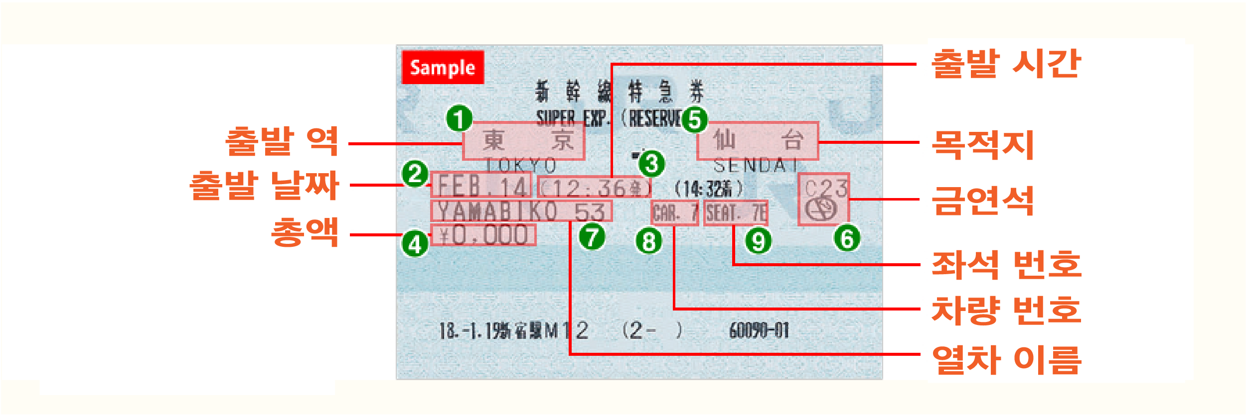 Express ticket