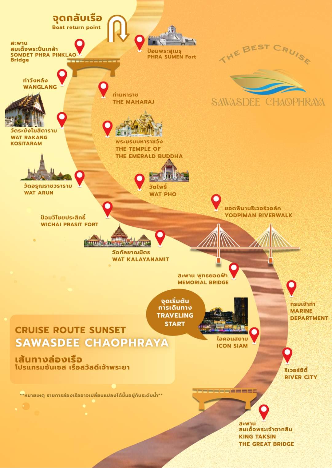 The route of Sawasdee Chaophraya Cruise (sunset)