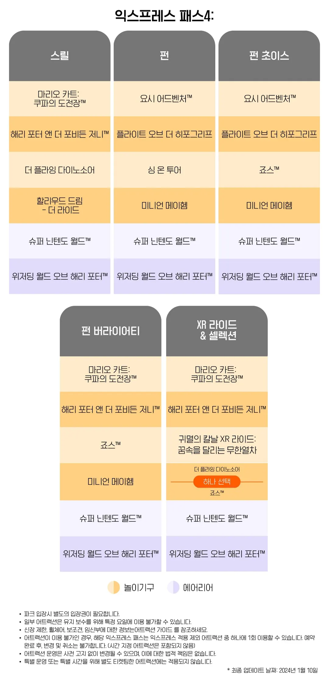 유니버셜 스튜디오 재팬 공홈과 가격 비교하여 입장권, 익스프레스4 클룩 구매하기! : 네이버 블로그 유니버셜 스튜디오 재팬 공홈과 가격 비교하여 입장권, 익스프레스4 클룩 구매하기! : 네이버 블로그