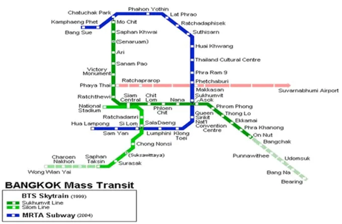 bản đồ tàu điện ngầm MRT, một loại phương tiện công cộng ở thái lan