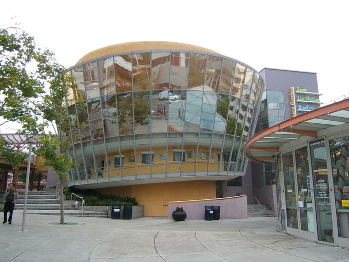 san francisco museums
