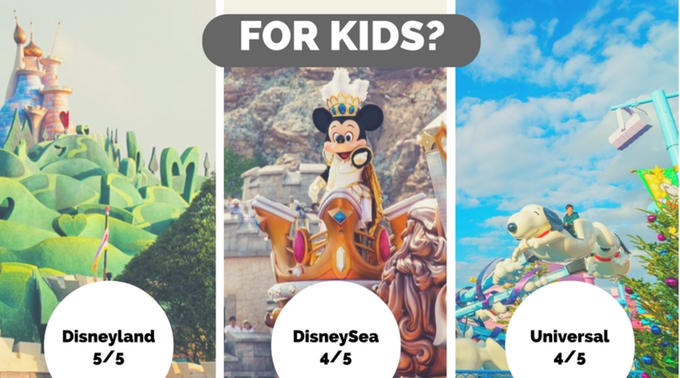 Japan theme park Kids 