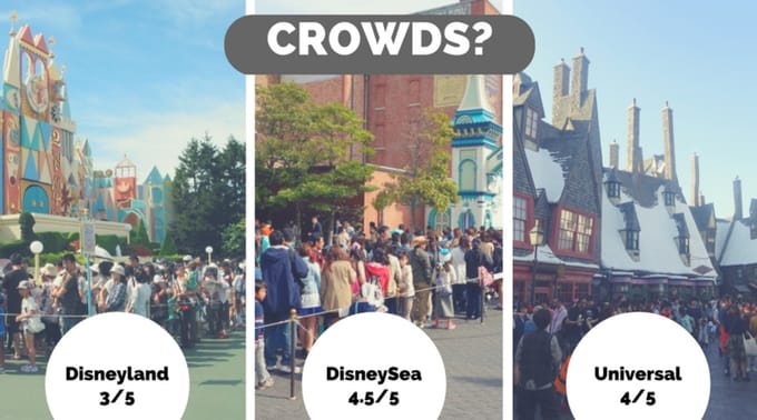 Disneyland crowds