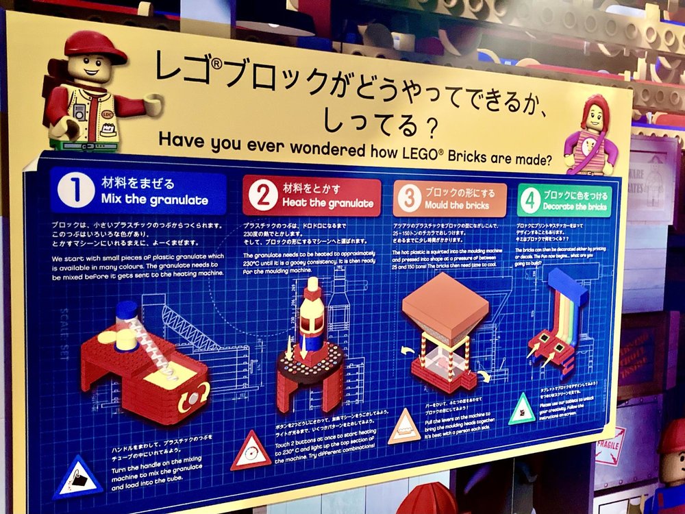 レゴファクトリー