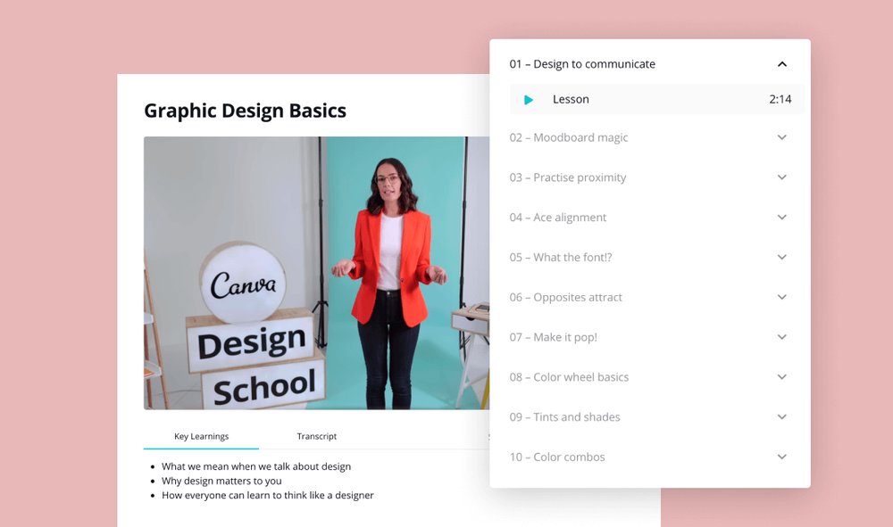 Free courses 2020 canva