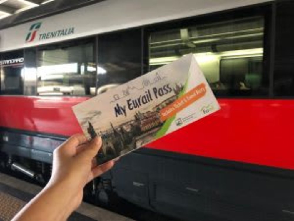 Eurail pass