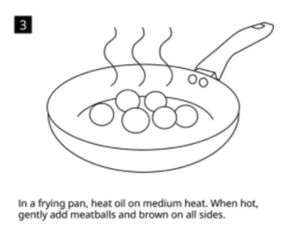 มีทบอล ikea วิธีทำ