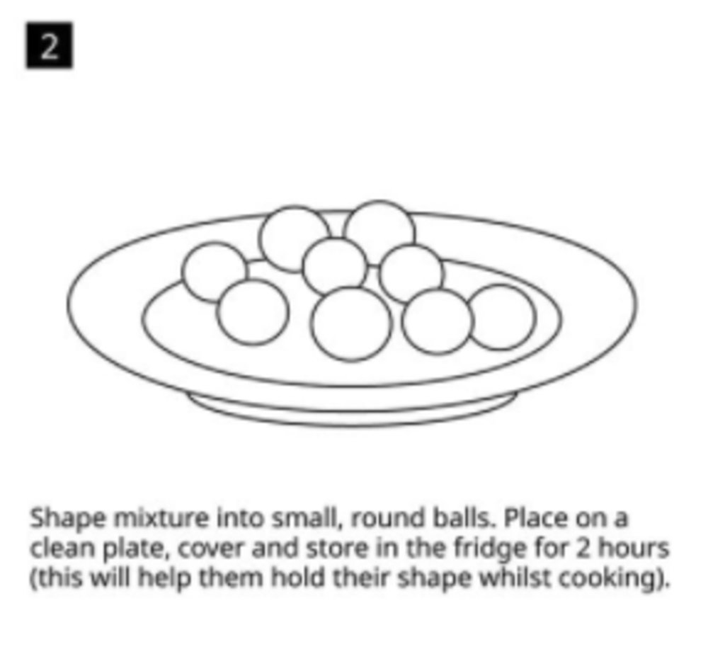 มีทบอล อิเกีย วิธีทำ