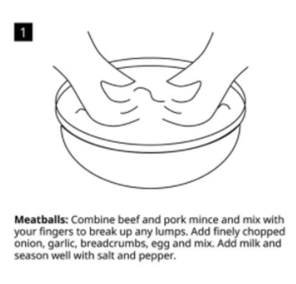 วิธีการทำมีทบอล Ikea Swedish Meatballs