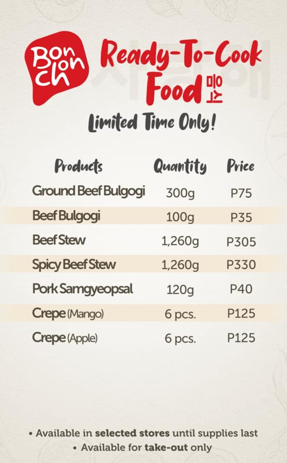 From Jollibee to Manam Here Are the ReadyToCook Food You Can Order