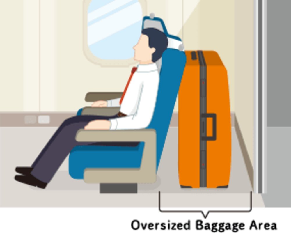 ขนาดกระเป๋า ชินคันเซ็น