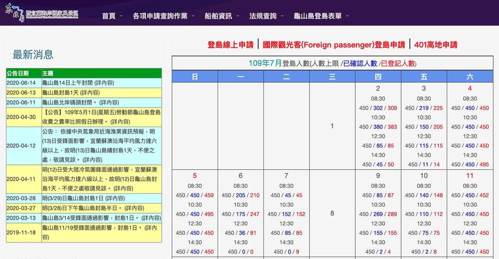 龜山島 登島申請