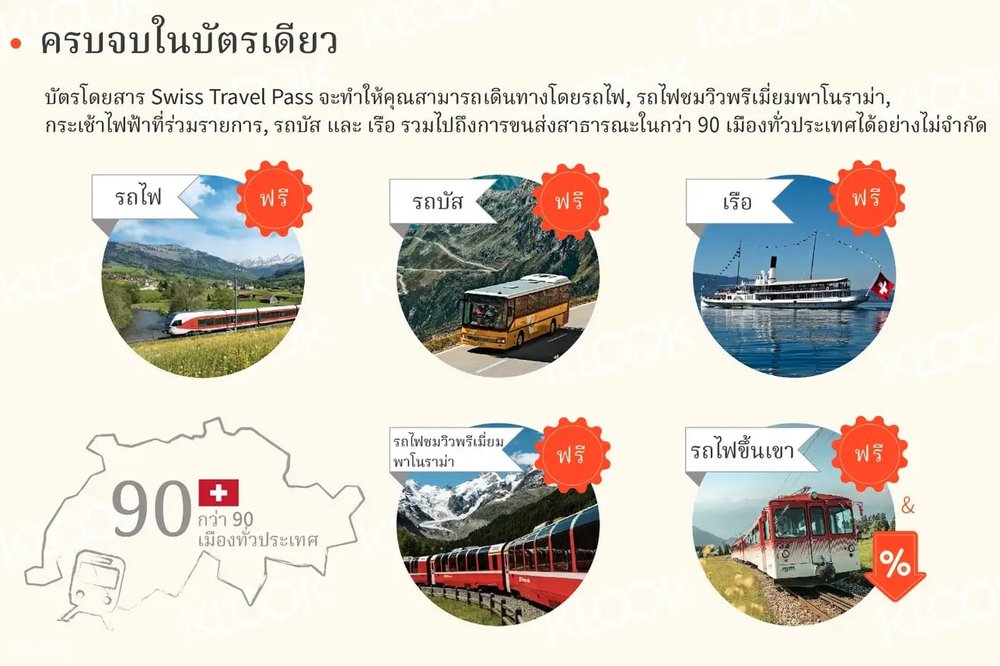บัตร Swiss Travel Pass-ราคาถูก