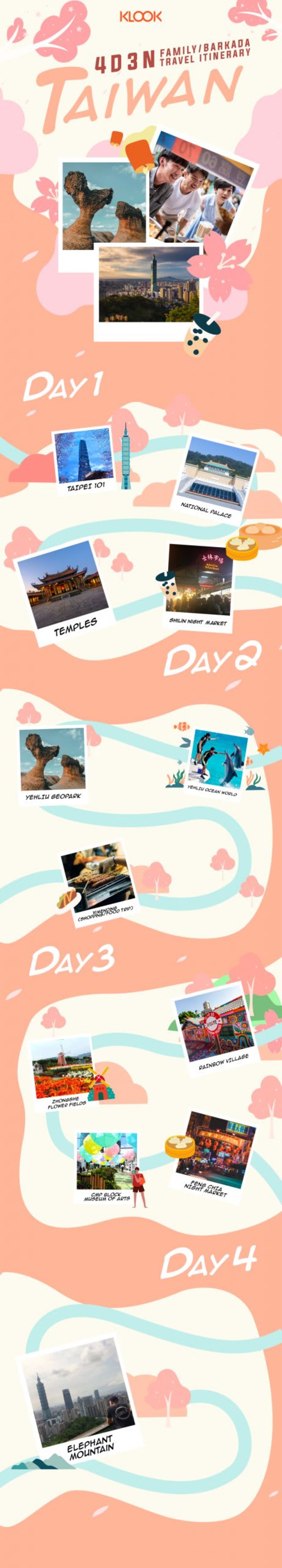 Taiwan Spring Itinerary 