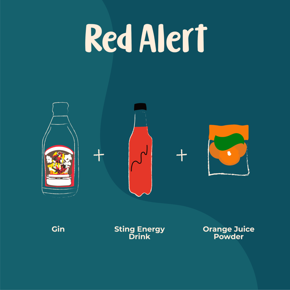 10 Pinoy Cocktail Recipes To Try With Gin Bilog Klook Travel Blog