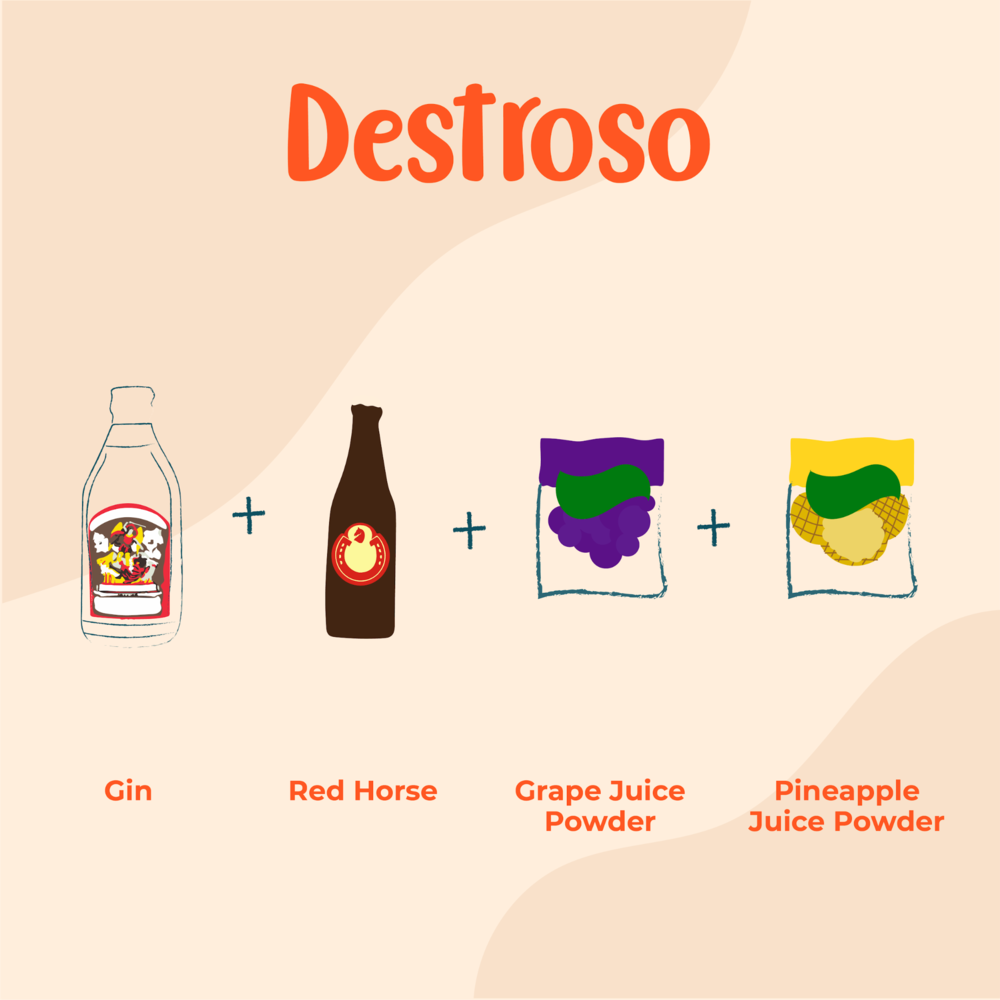 10 Pinoy Cocktail Recipes To Try With Gin Bilog Klook Travel Blog