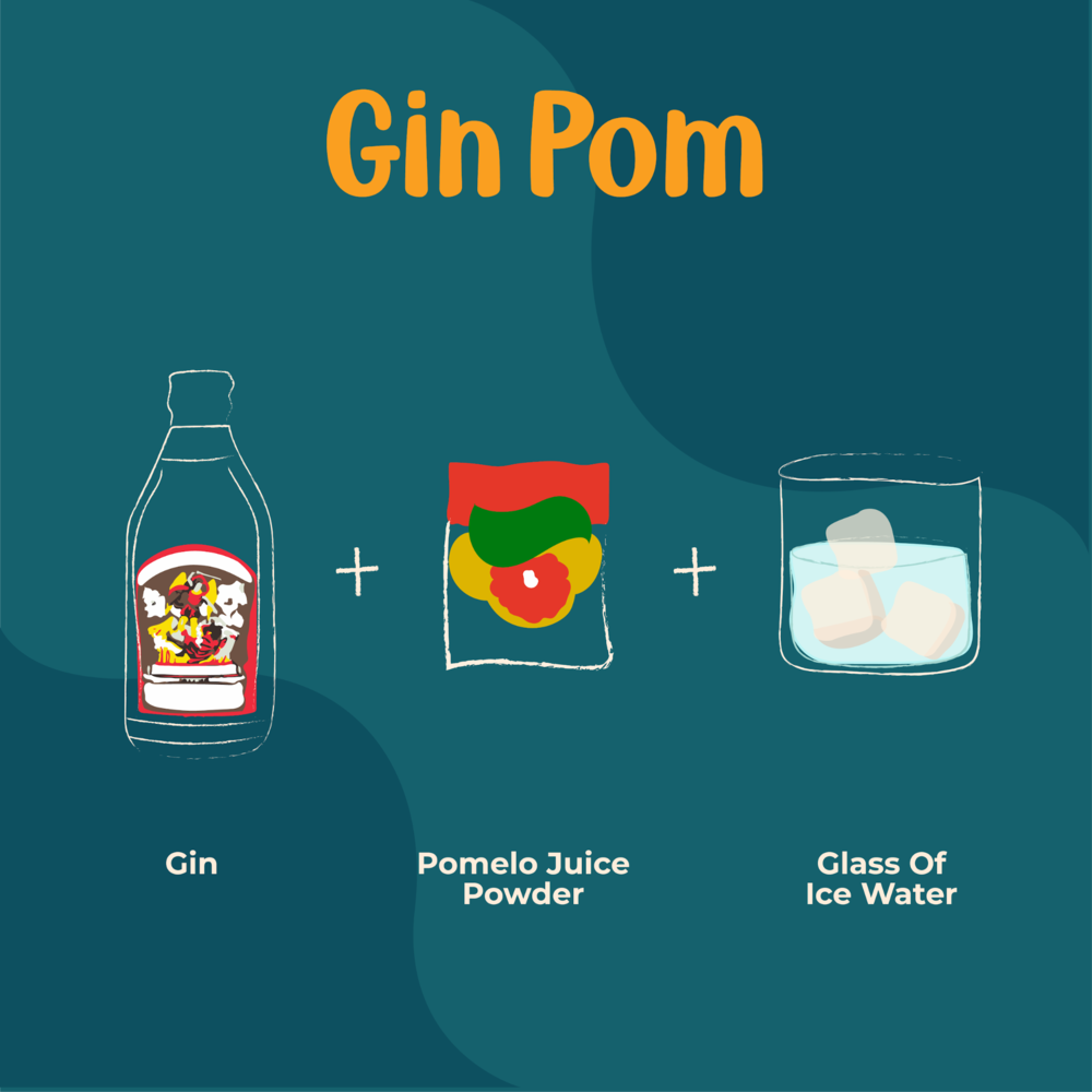 gin pomelo