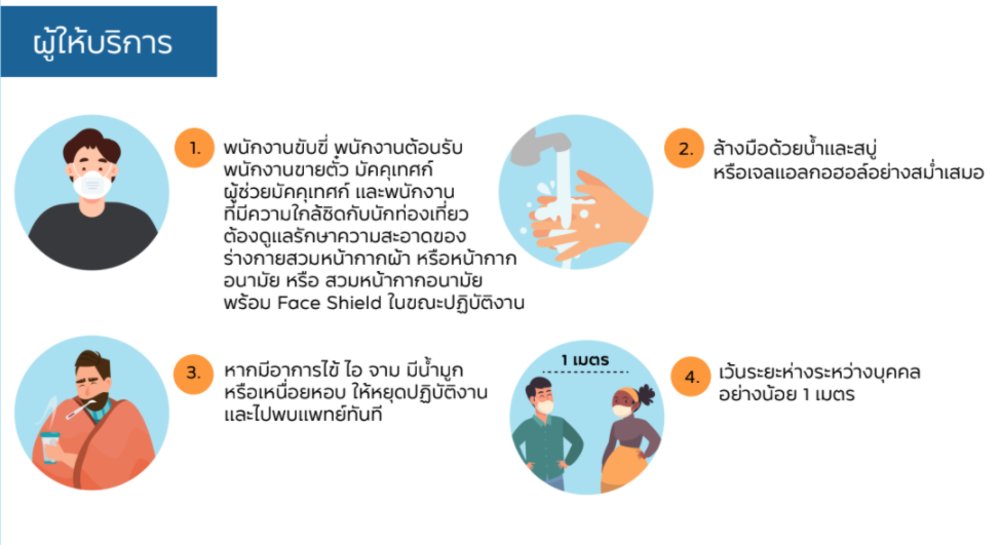 มาตรการรักษาความสะอาดเพื่อป้องกันการแพร่ระบาดของไวรัสโควิด-19