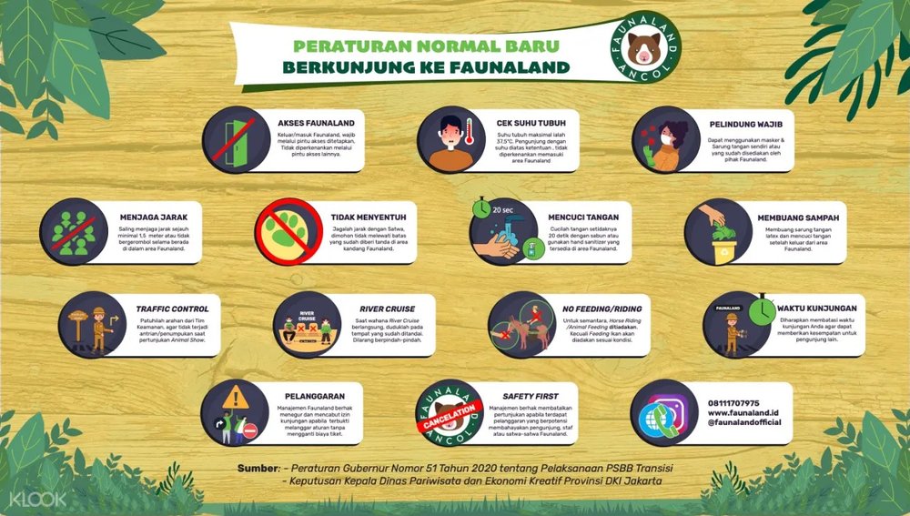 Infografis Protokol Kesehatan Faunaland Ancol