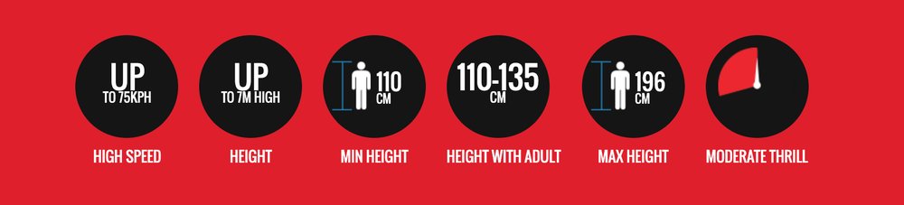 MICK DOOHAN'S MOTOCOASTER