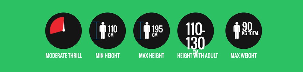 ESCAPE FROM MADAGASCAR