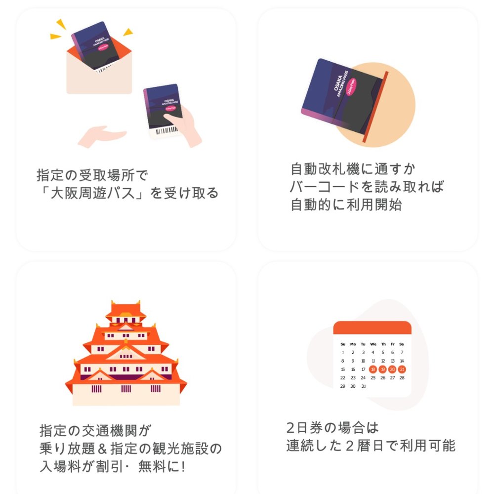 JR大阪周遊パス 使い方