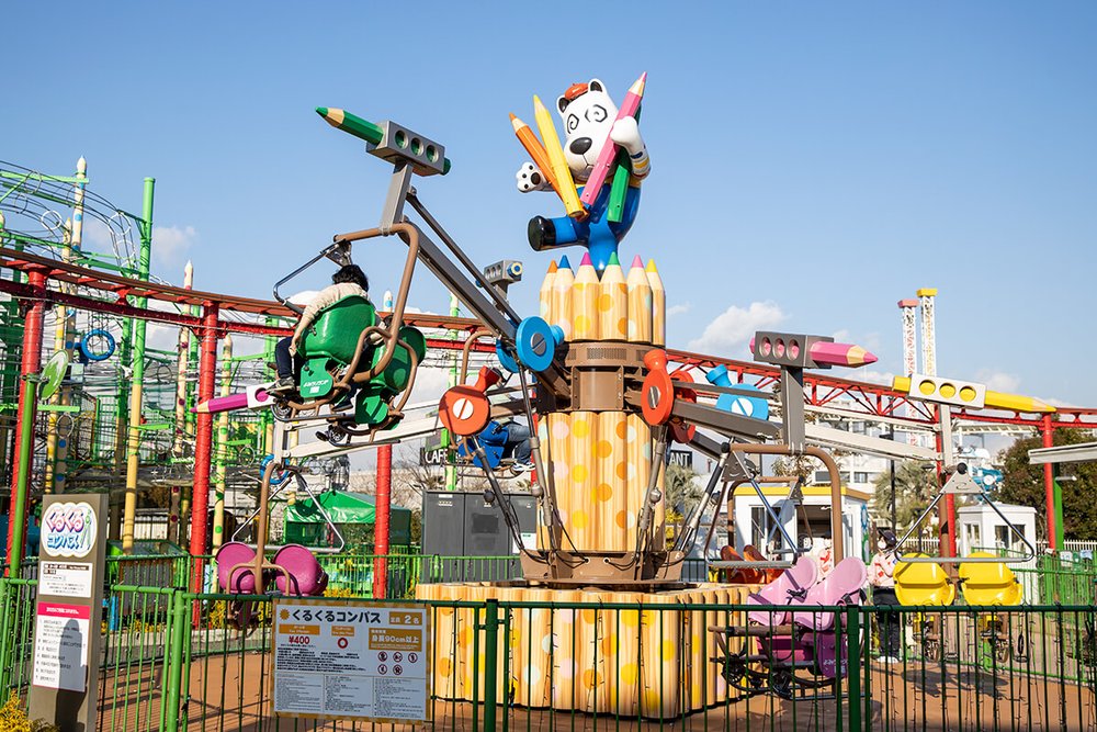 くるくるコンパス