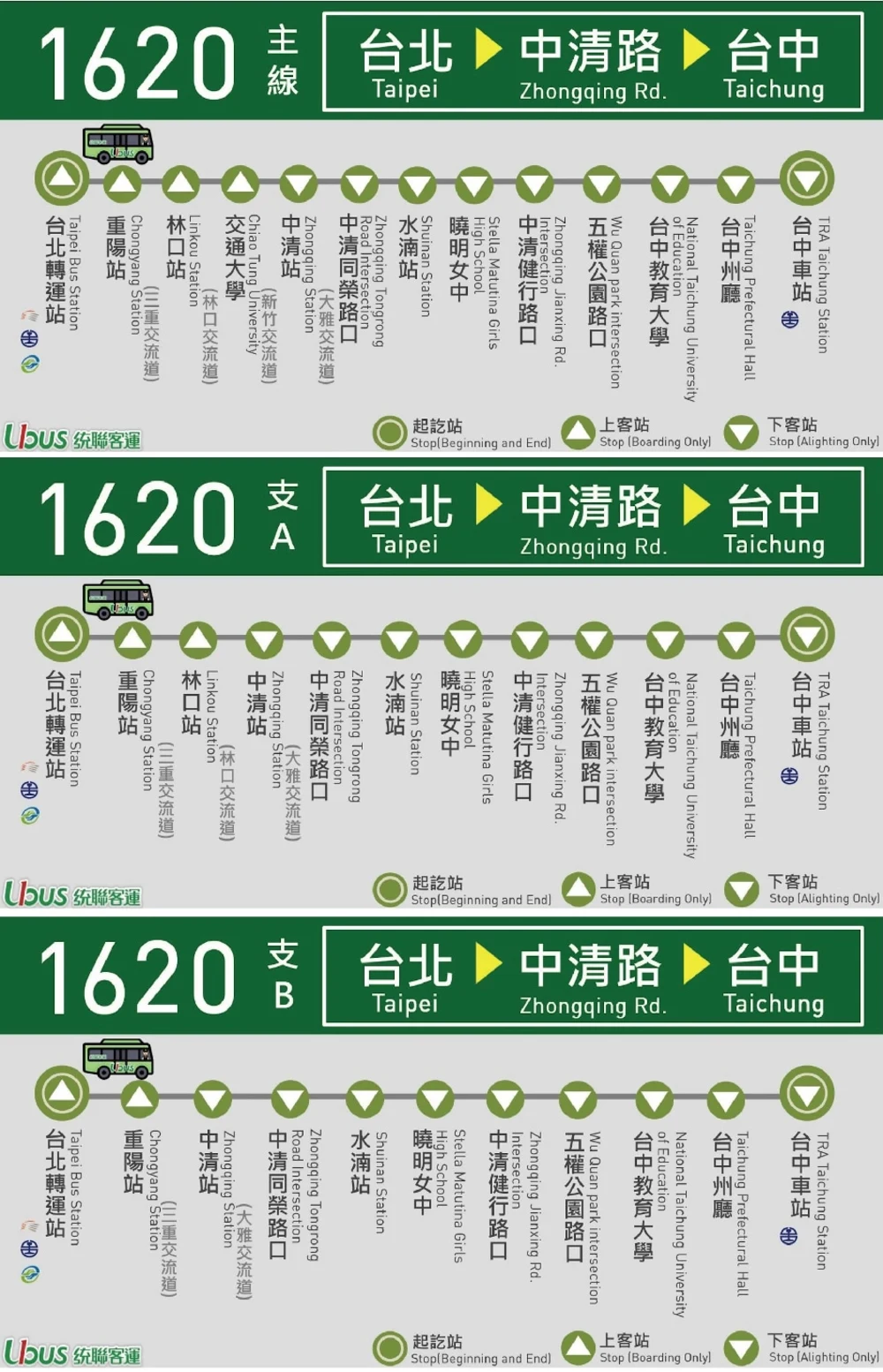統聯客運 1620 路線圖