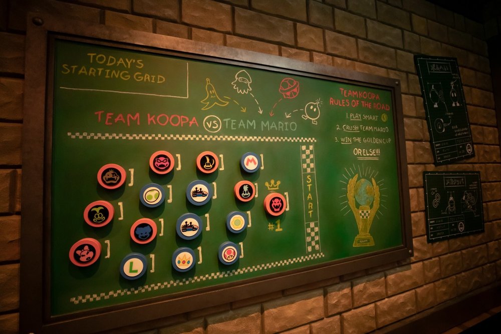 レースの目的はチームマリオの一員としてチームクッパに勝利すること