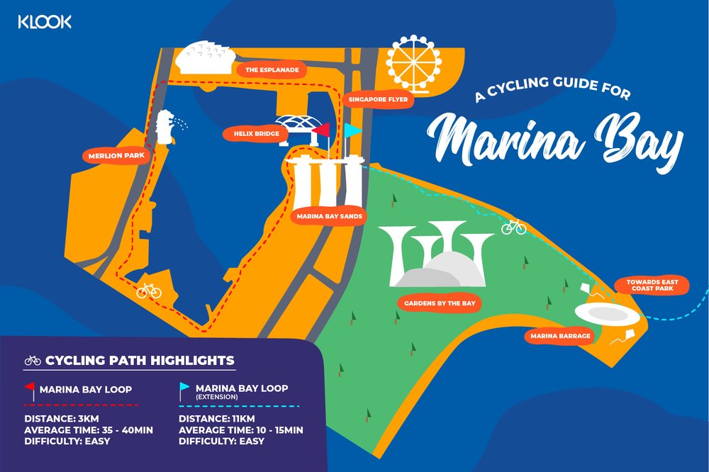 singapore cycling routes marina bay map
