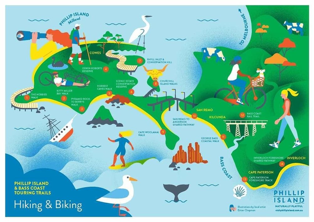 Get ready to pedal to the medal on this hiking and biking trail. Image credits: @phillipisland on Instagram