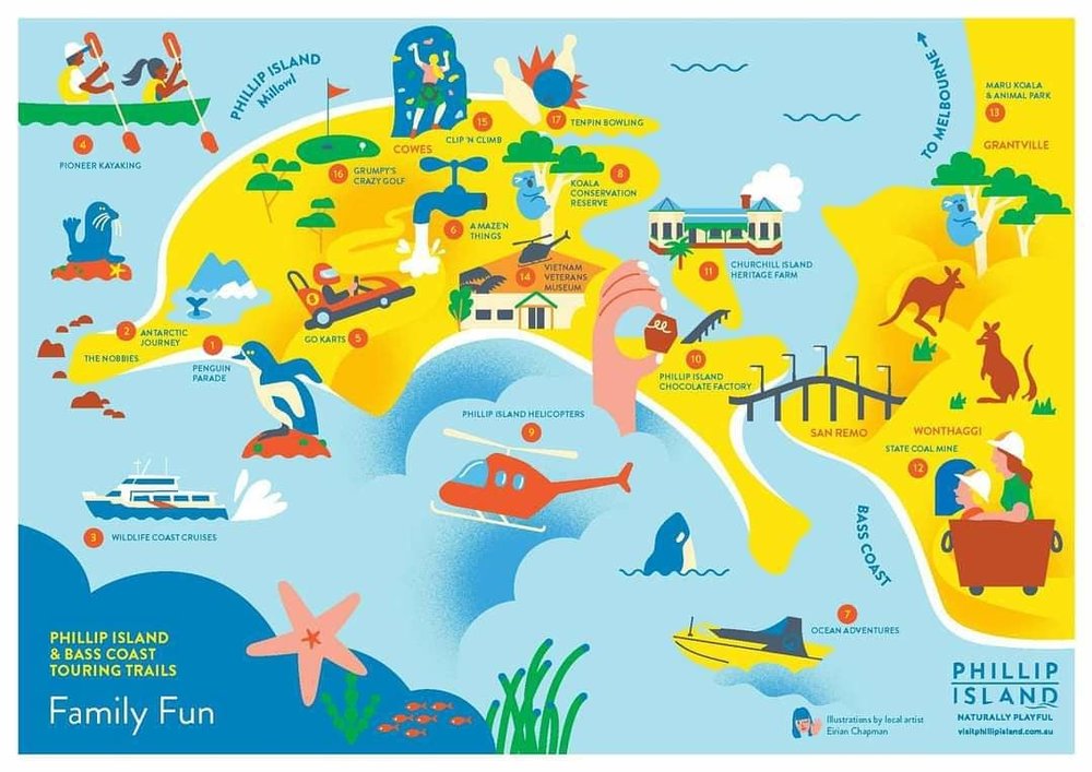 Bring the kids along and enjoy family-friendly activities and attractions on Phillip Island. Image credits @phillipisland on Instagram