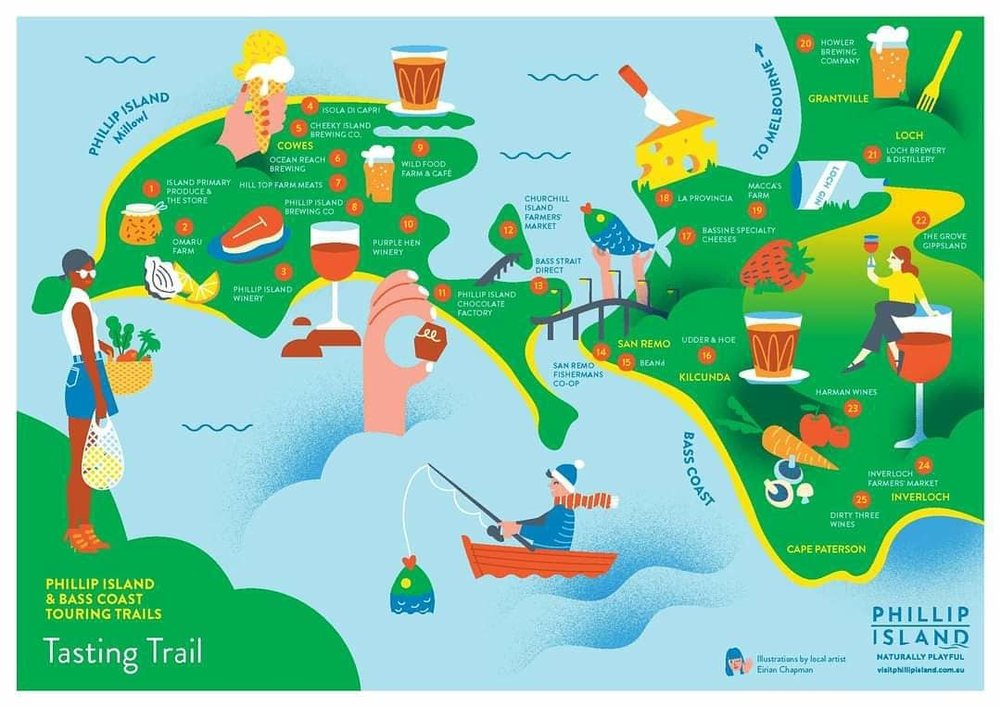 Have a taste of Phillip Island - literally. Image credits: @phillipisland on Instagram