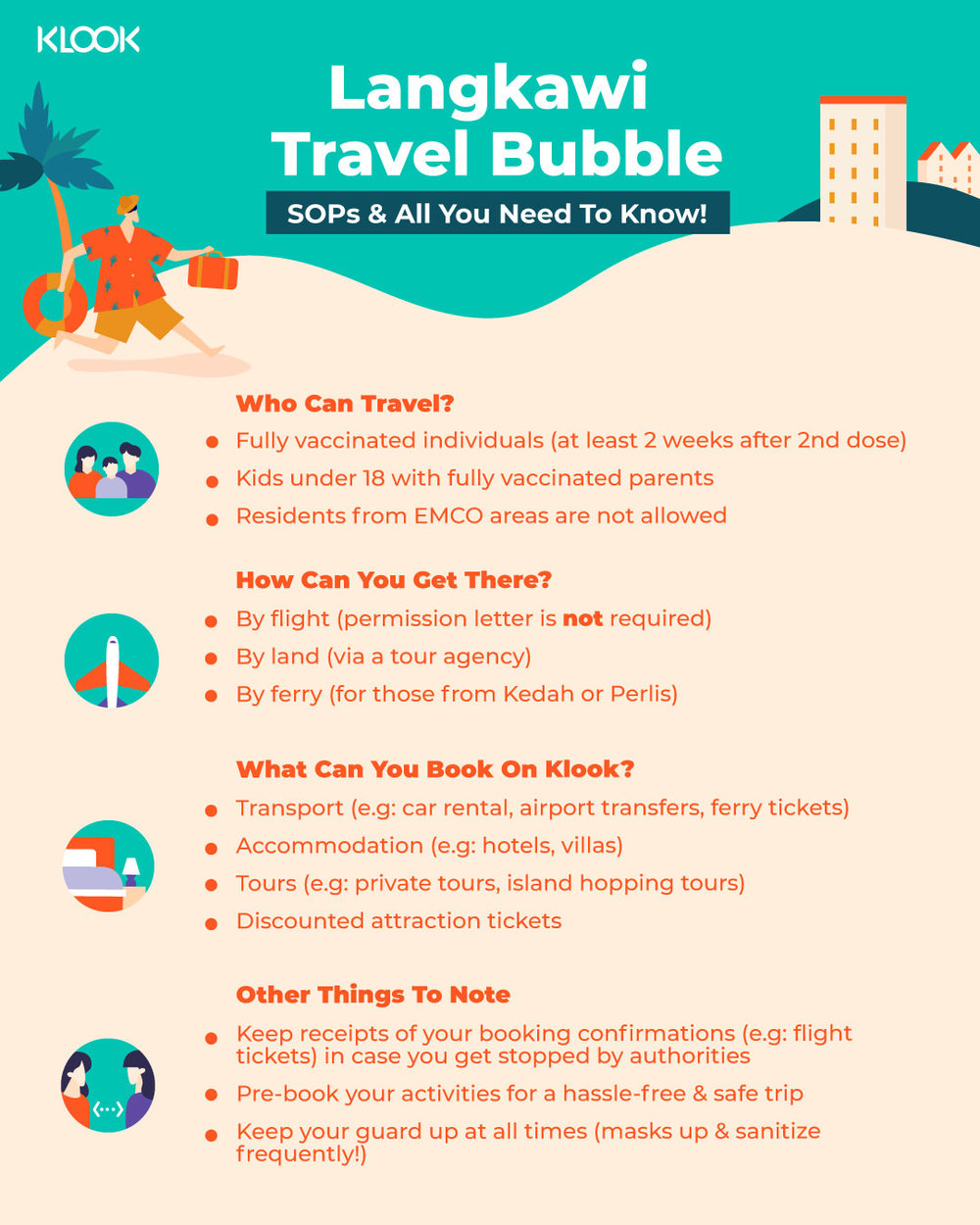 langkawi travel bubble requirements