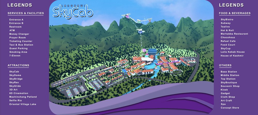 Panorama Langkawi SkyCab Directory Map