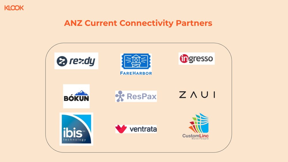 klook anz connectivity partners