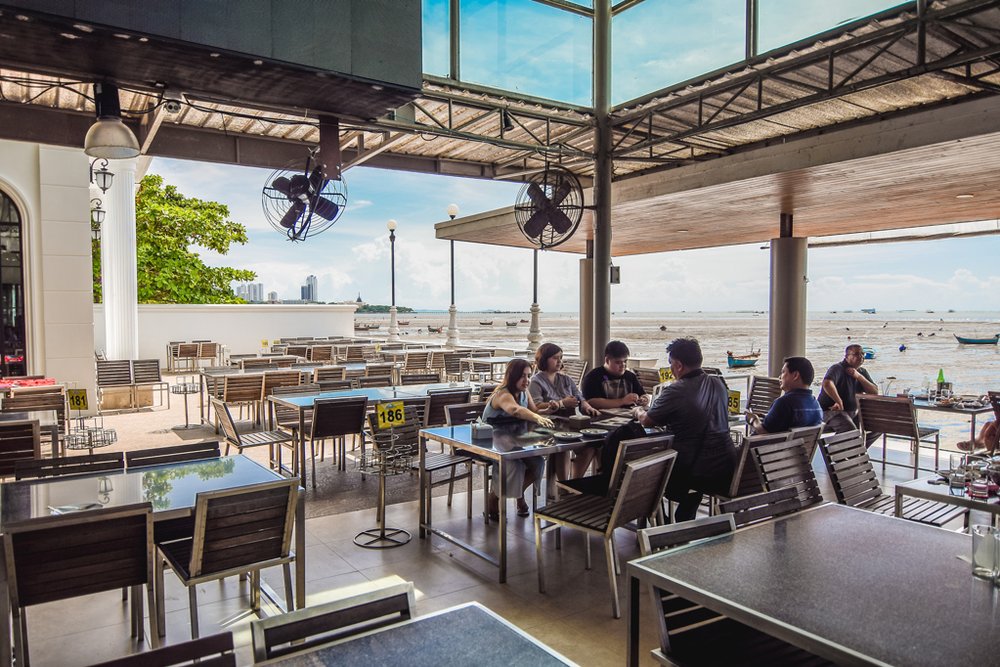 มุมอร่อย