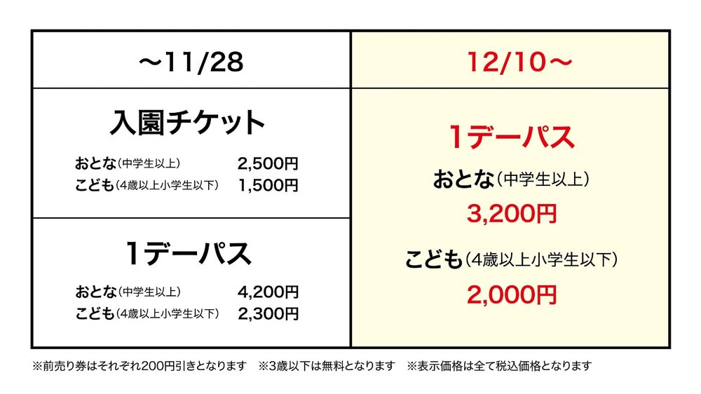 36646 ムーミンバレーパーク　料金表