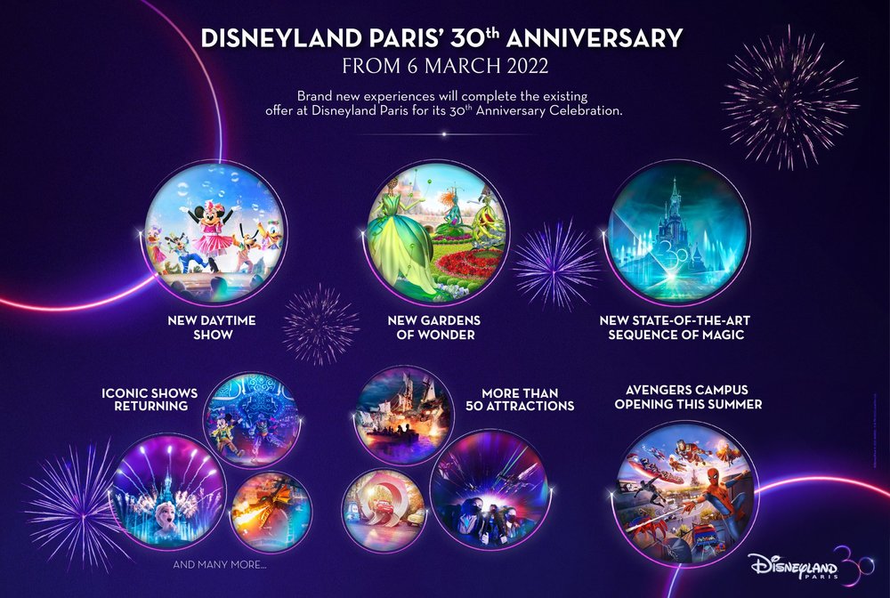 จองบัตรเข้าสวนสนุก Disneyland Paris กับ KLOOK ในราคาสุดพิเศษ! 