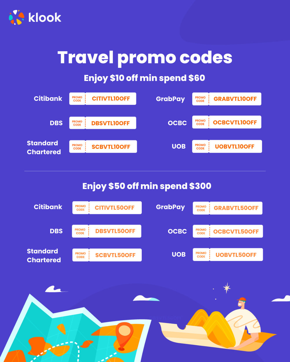travel promos klook