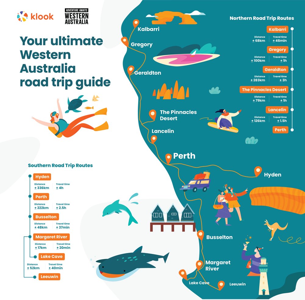 trip planner western australia